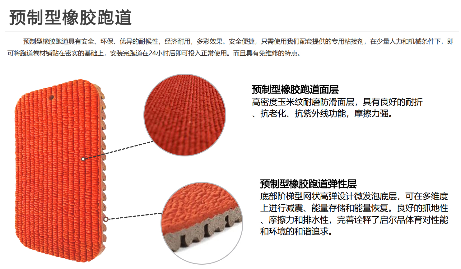 预制型塑胶跑道 预制型塑胶跑道