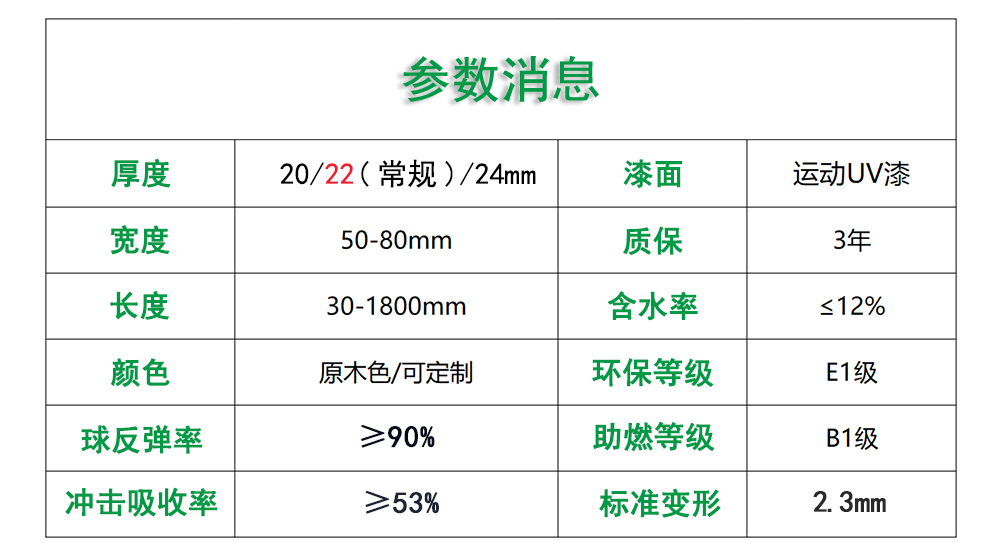 枫木运动地板 枫木运动地板