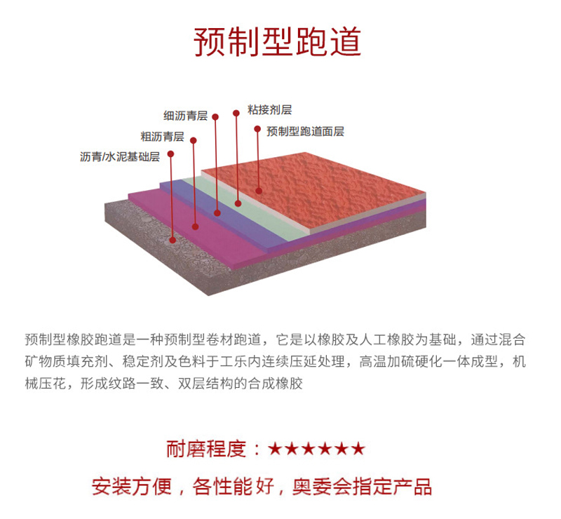 透气型塑胶跑道 透气型塑胶跑道