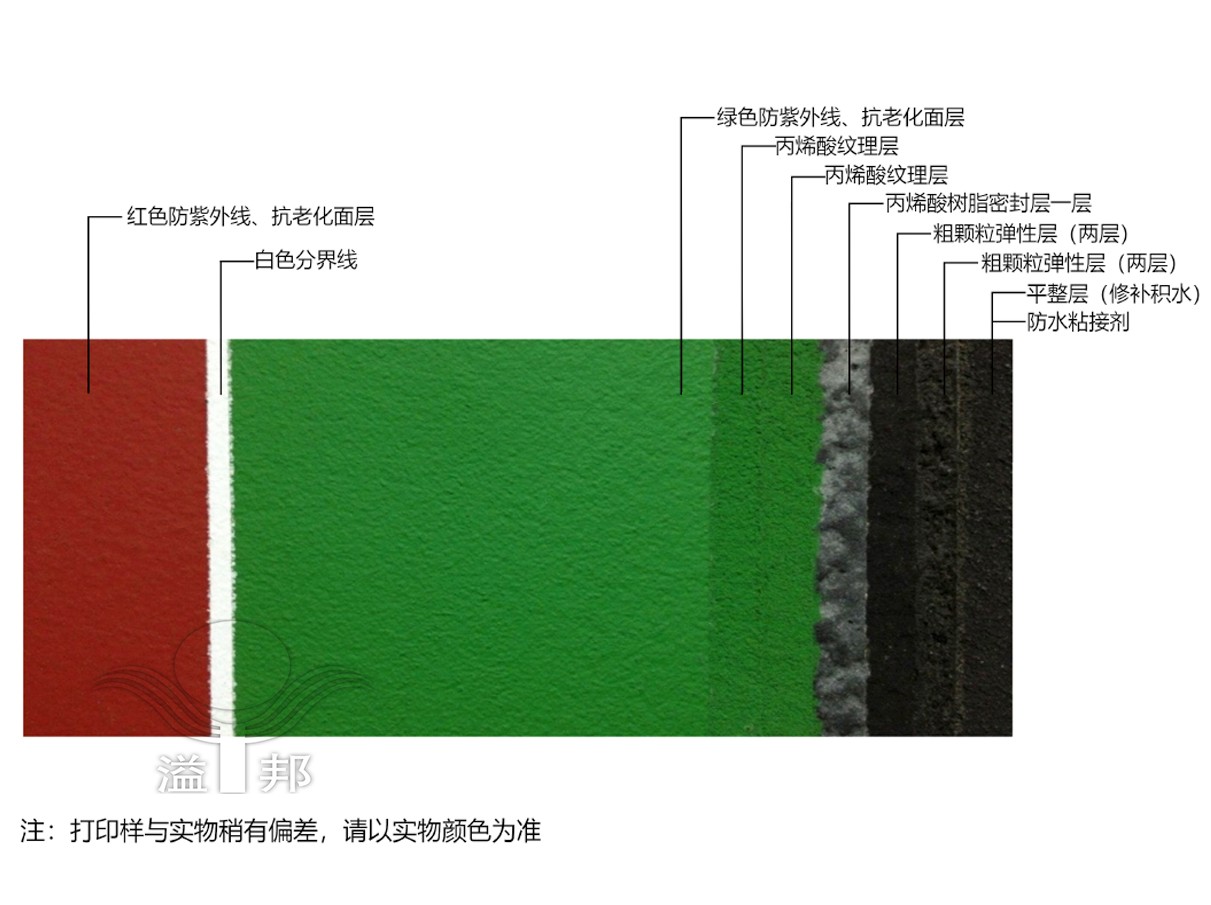 网球场多少钱一平米 网球场多少钱一平米