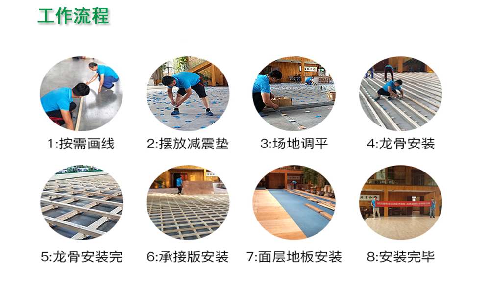 体育馆木地板 体育馆木地板